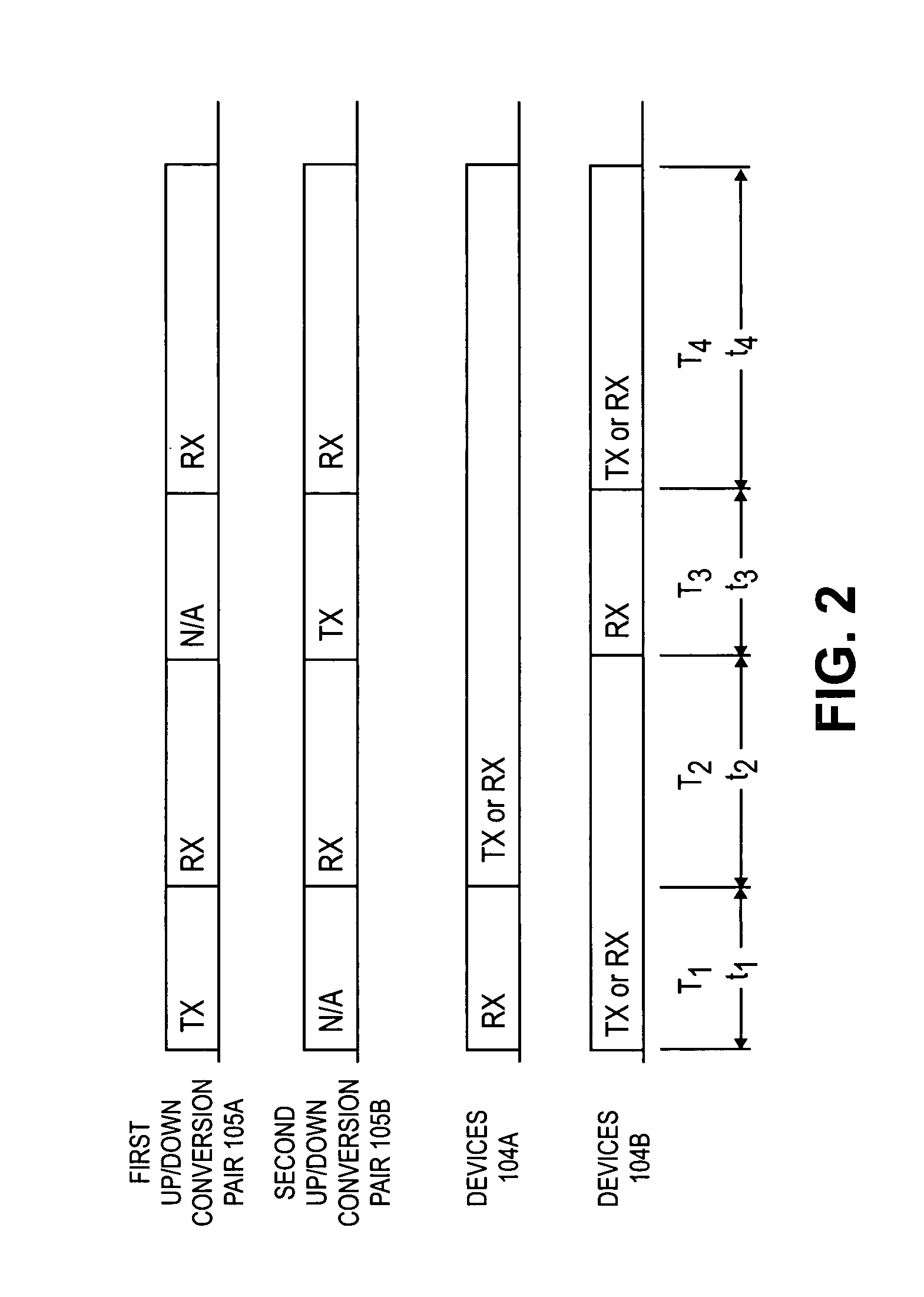 Wireless apparatus having a transceiver equipped to support multiple wireless communication protocols