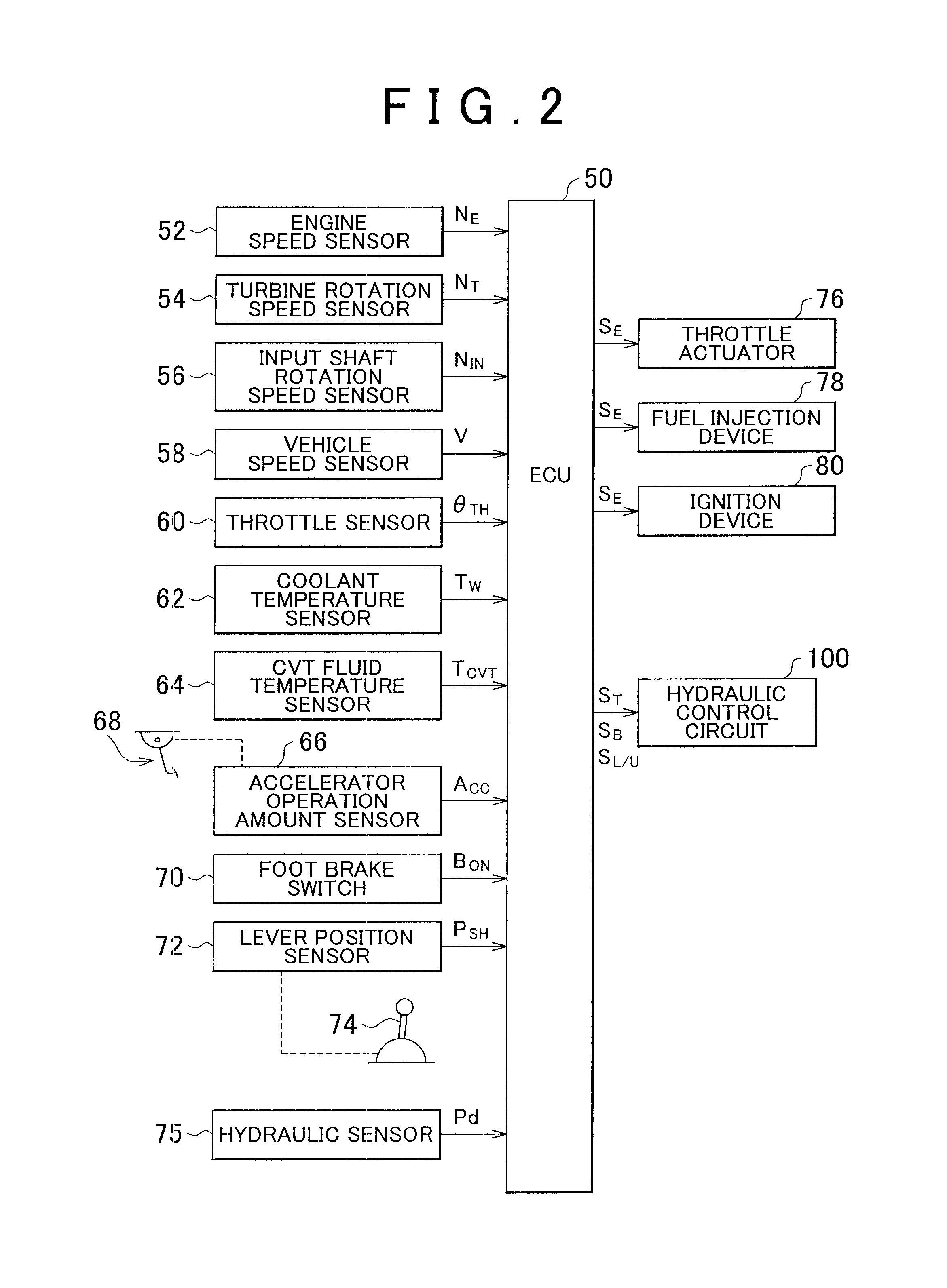 Control apparatus for vehicular power transmitting apparatus