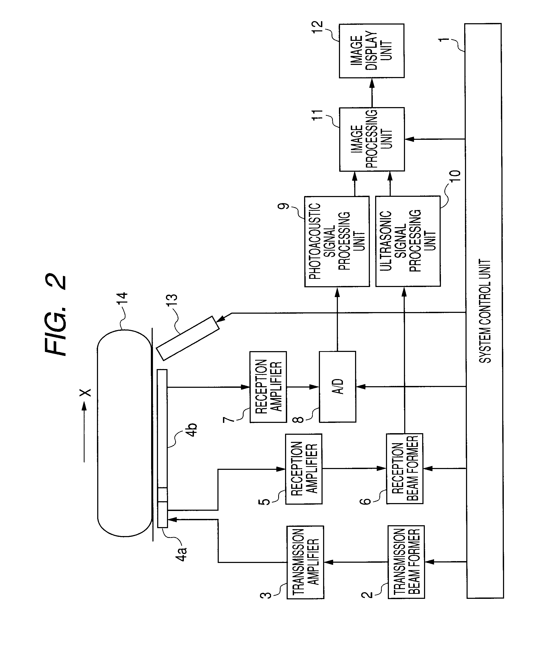 Ultrasonic probe, and photoacoustic-ultrasonic system and inspection object imaging apparatus including the ultrasonic probe