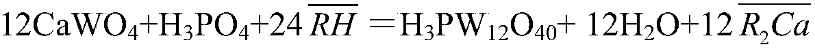 A method for decomposing scheelite