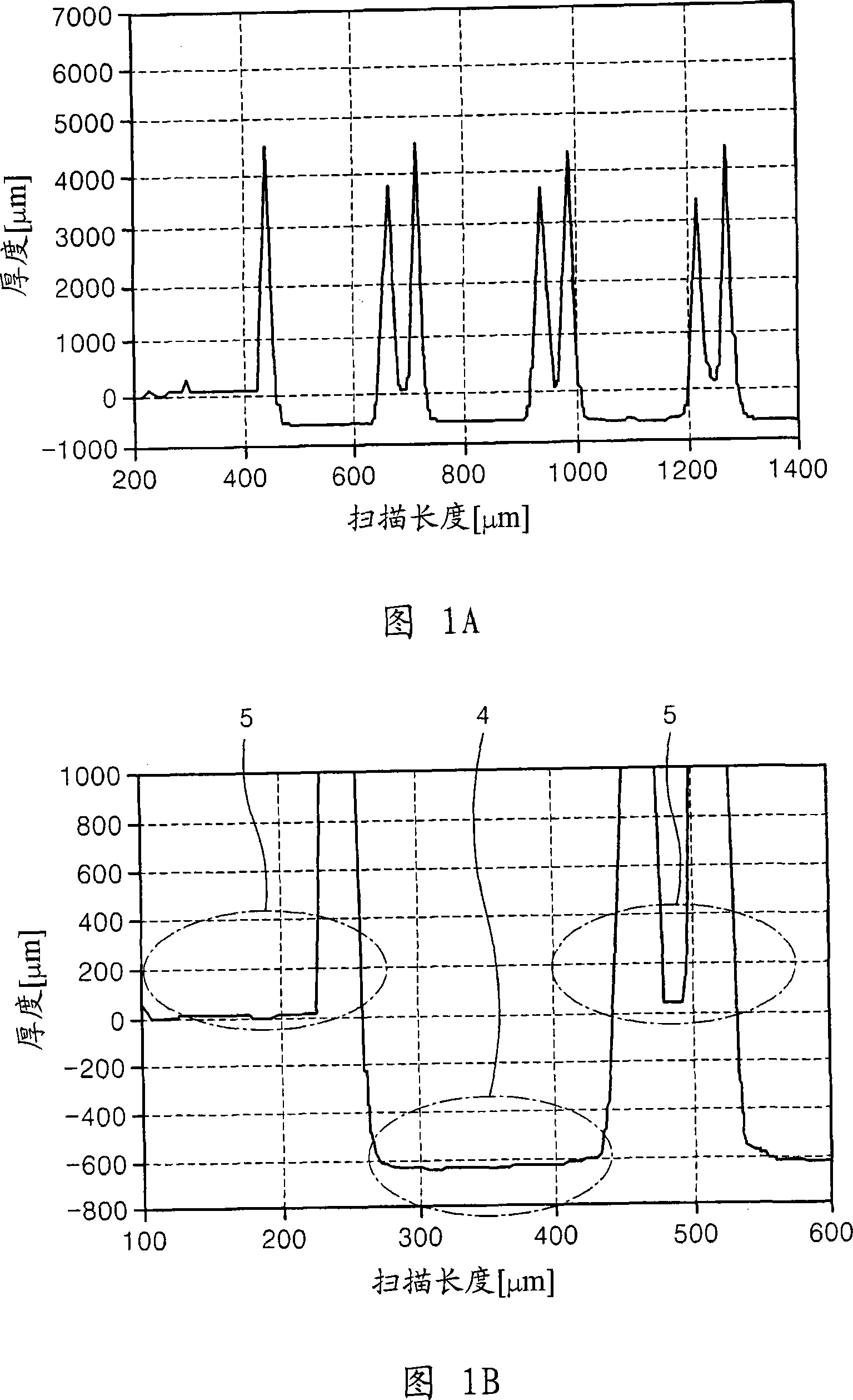 Electronic device and method of manufacturing the same