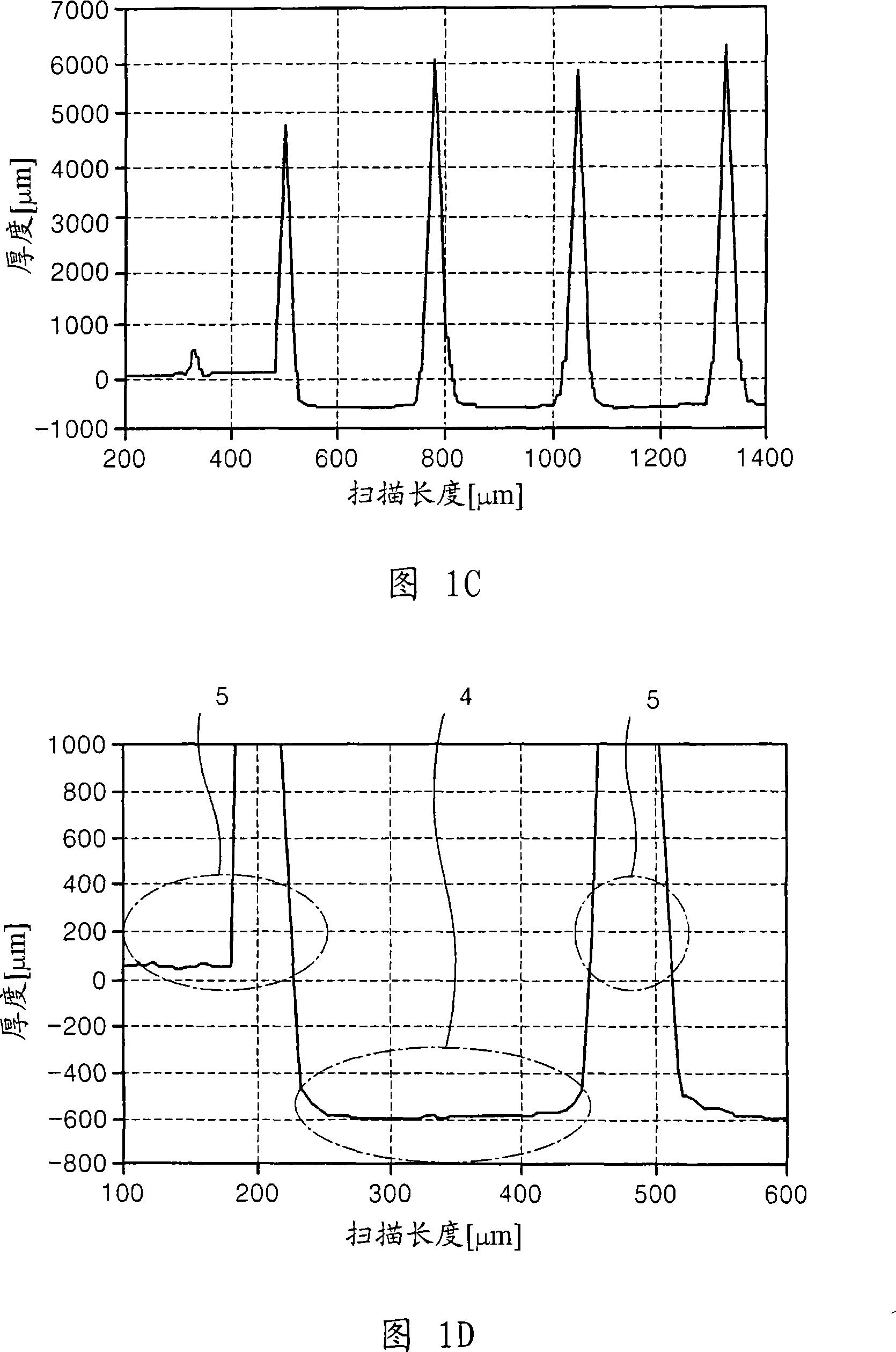 Electronic device and method of manufacturing the same