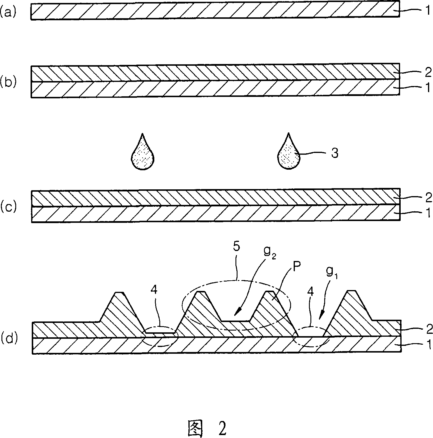 Electronic device and method of manufacturing the same