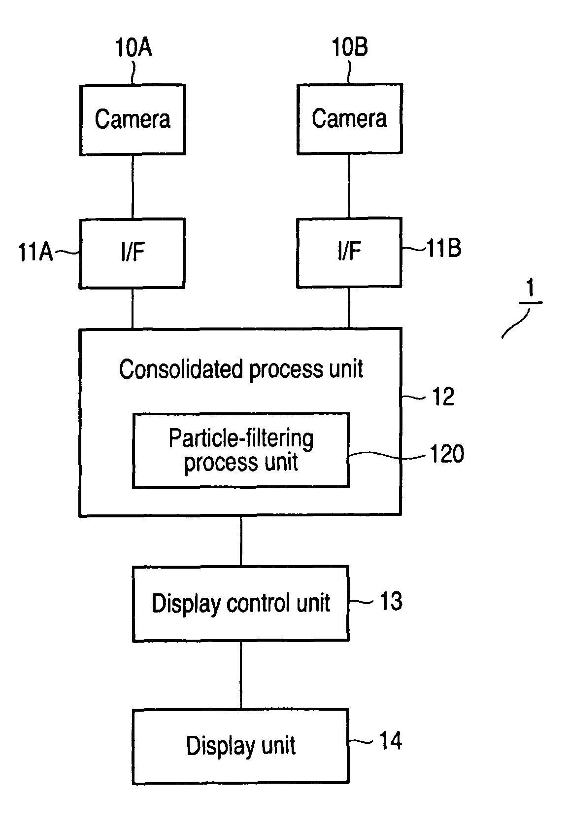 System for tracking a moving object, by using particle filtering