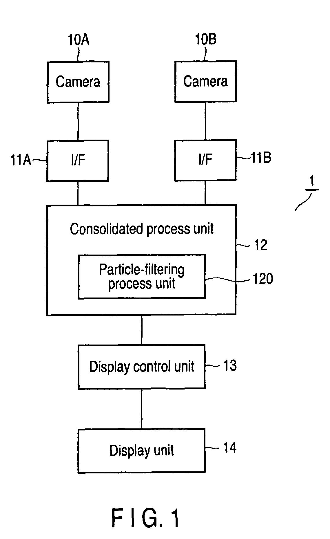 System for tracking a moving object, by using particle filtering