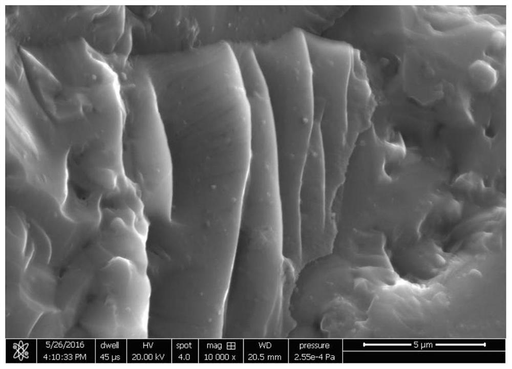 A kind of silicon carbide composite ceramics