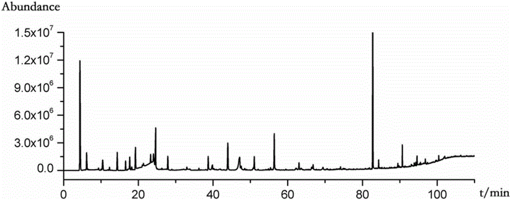 Method for determining aqueous tobacco extract by adopting online infrared-assisted hydration reaction head space-gas chromatography/mass spectrometry