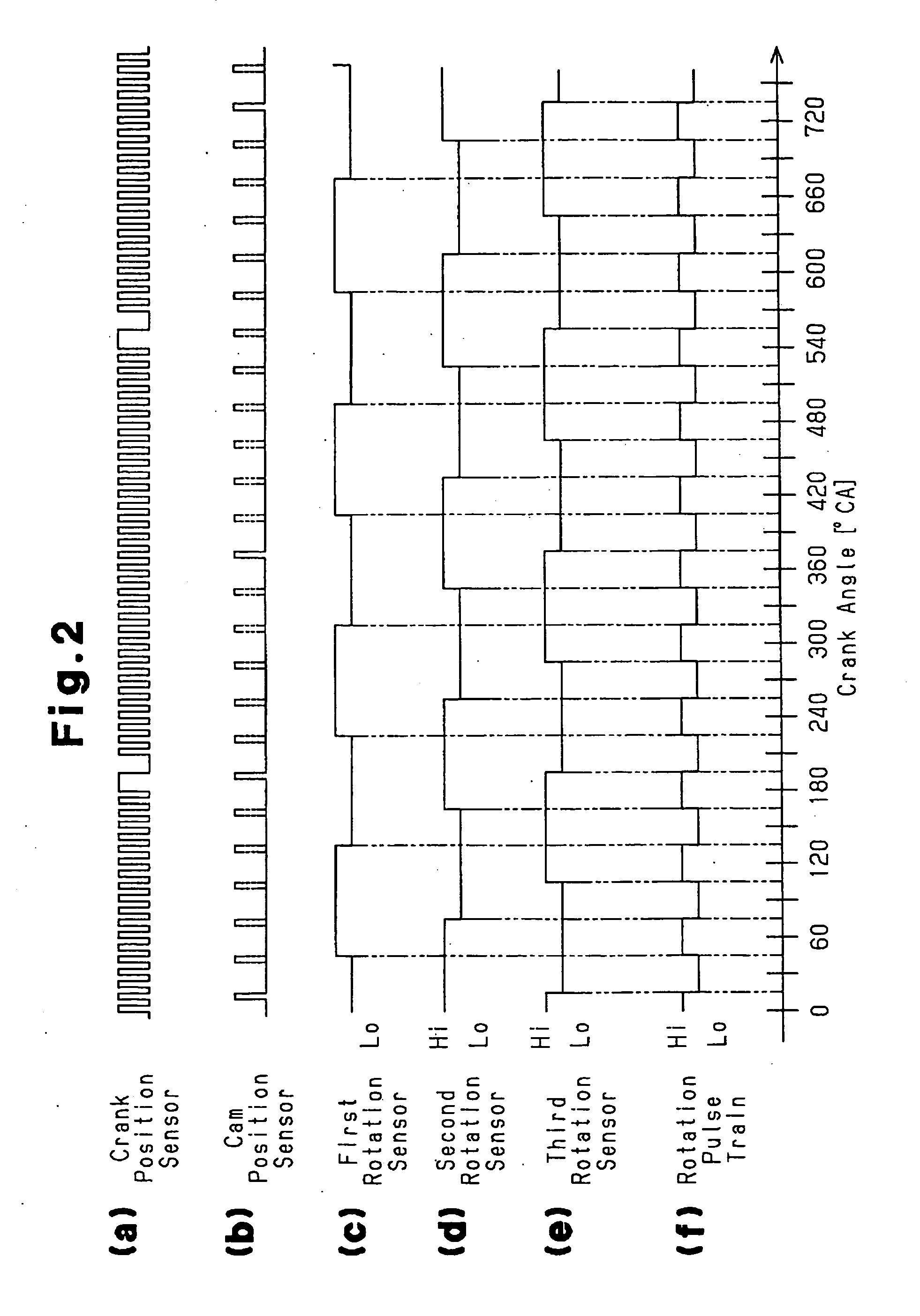 Control apparatus and method for internal combustion engine