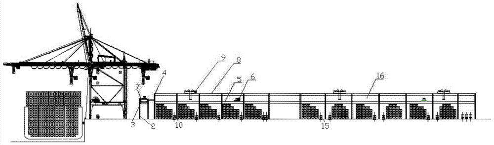 A system and method for loading and unloading a quayside crane with two trolleys