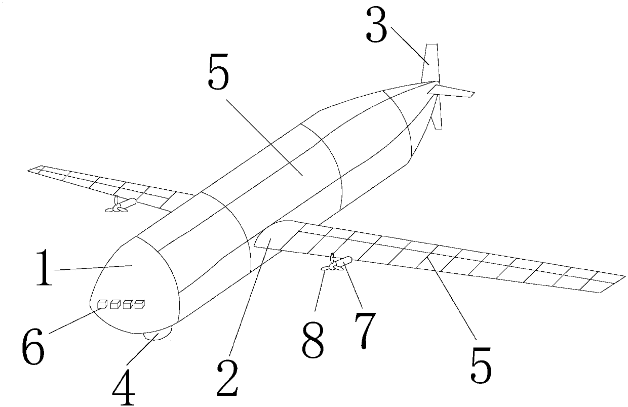 Hybrid buoyant body solar flight device