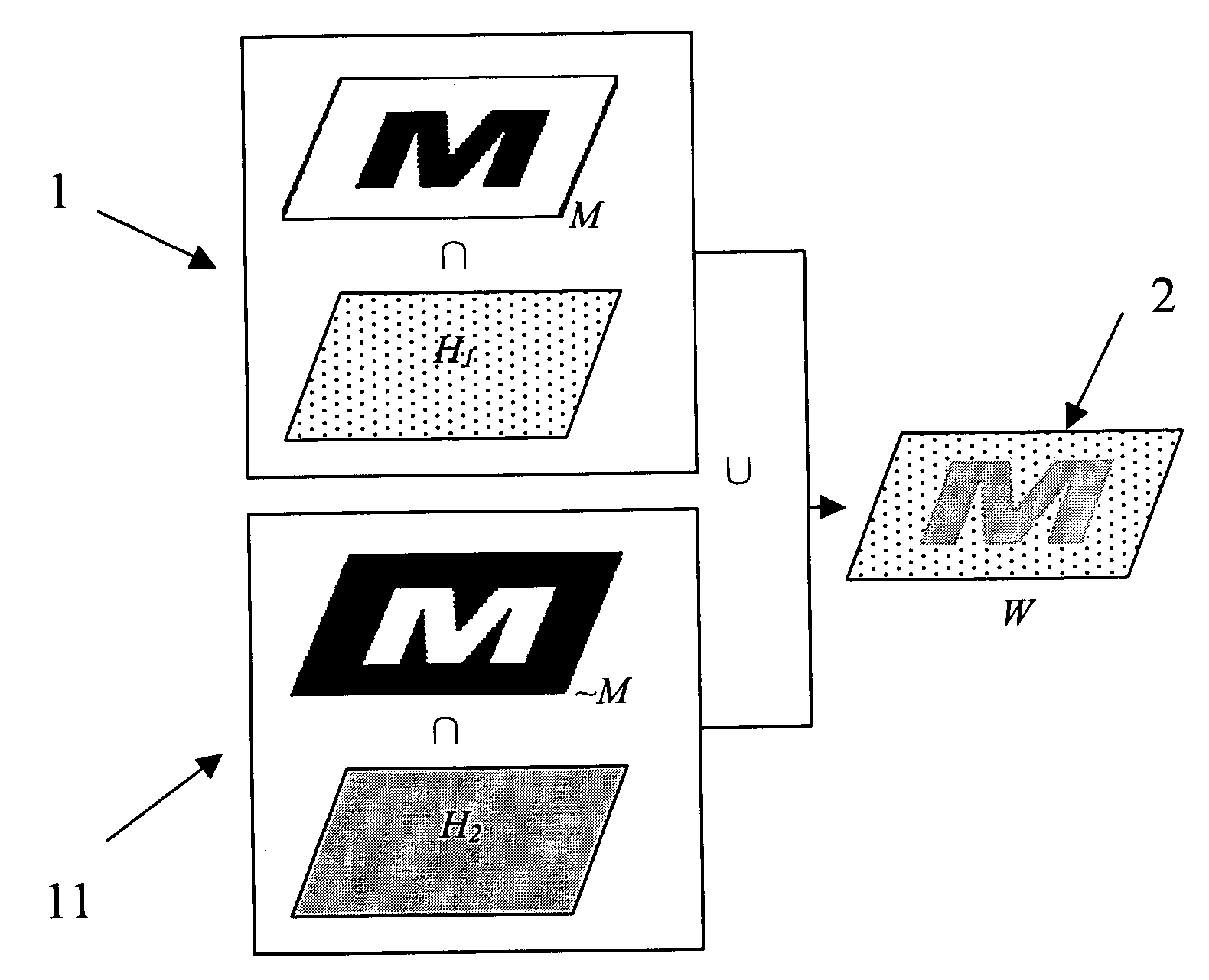 Method of watermark with hybrid halftone dots