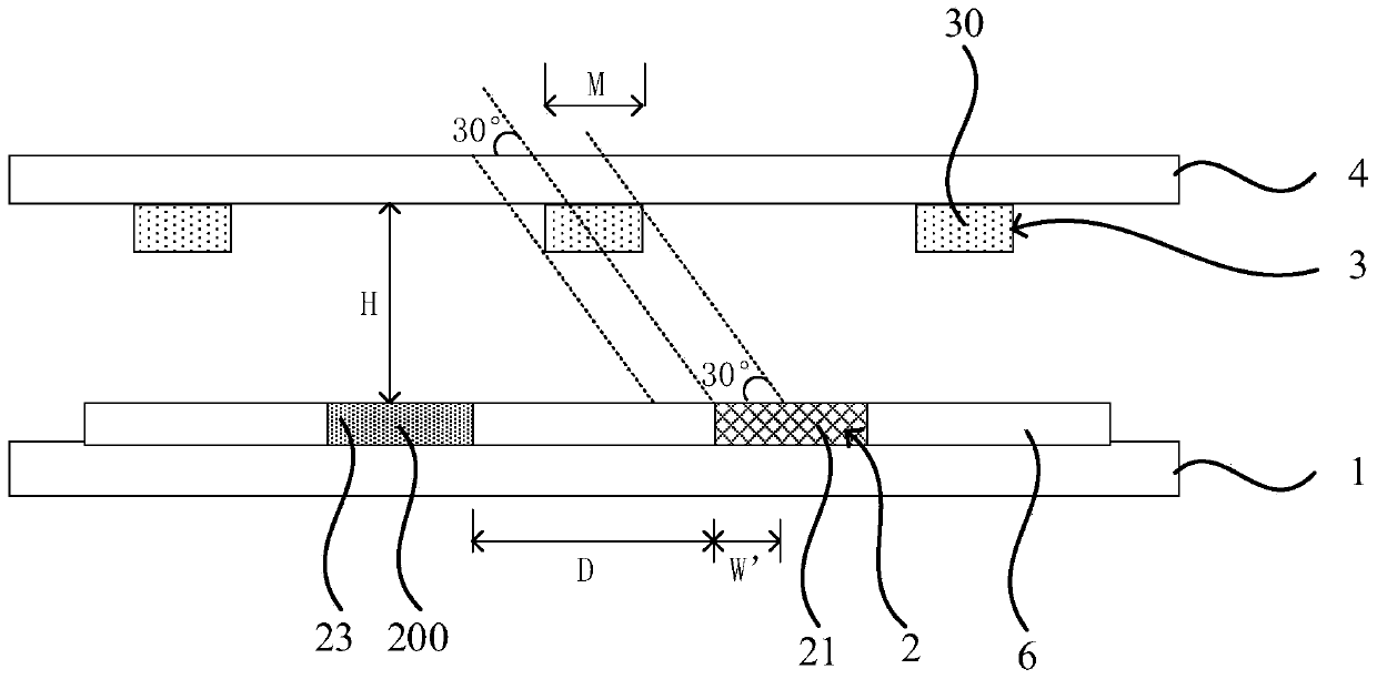 Display panel and display device