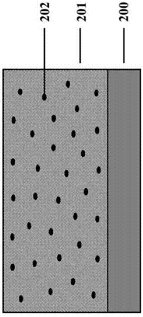 High-stability resistive random access memory based on graphene oxide