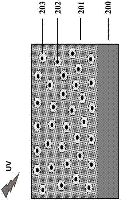 High-stability resistive random access memory based on graphene oxide