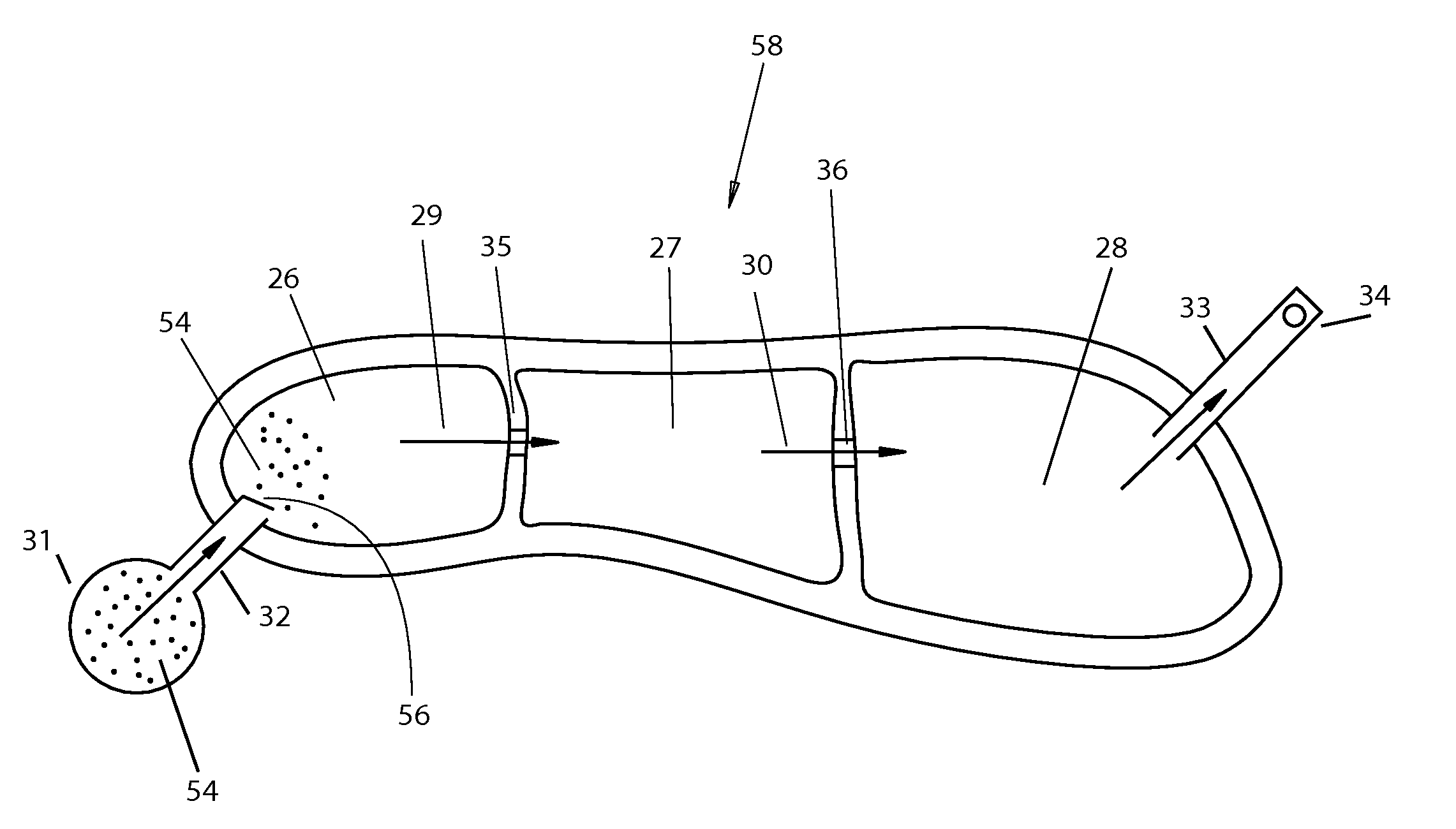 Cell flow device and method that provides a sequential linear flow of pressure resistance