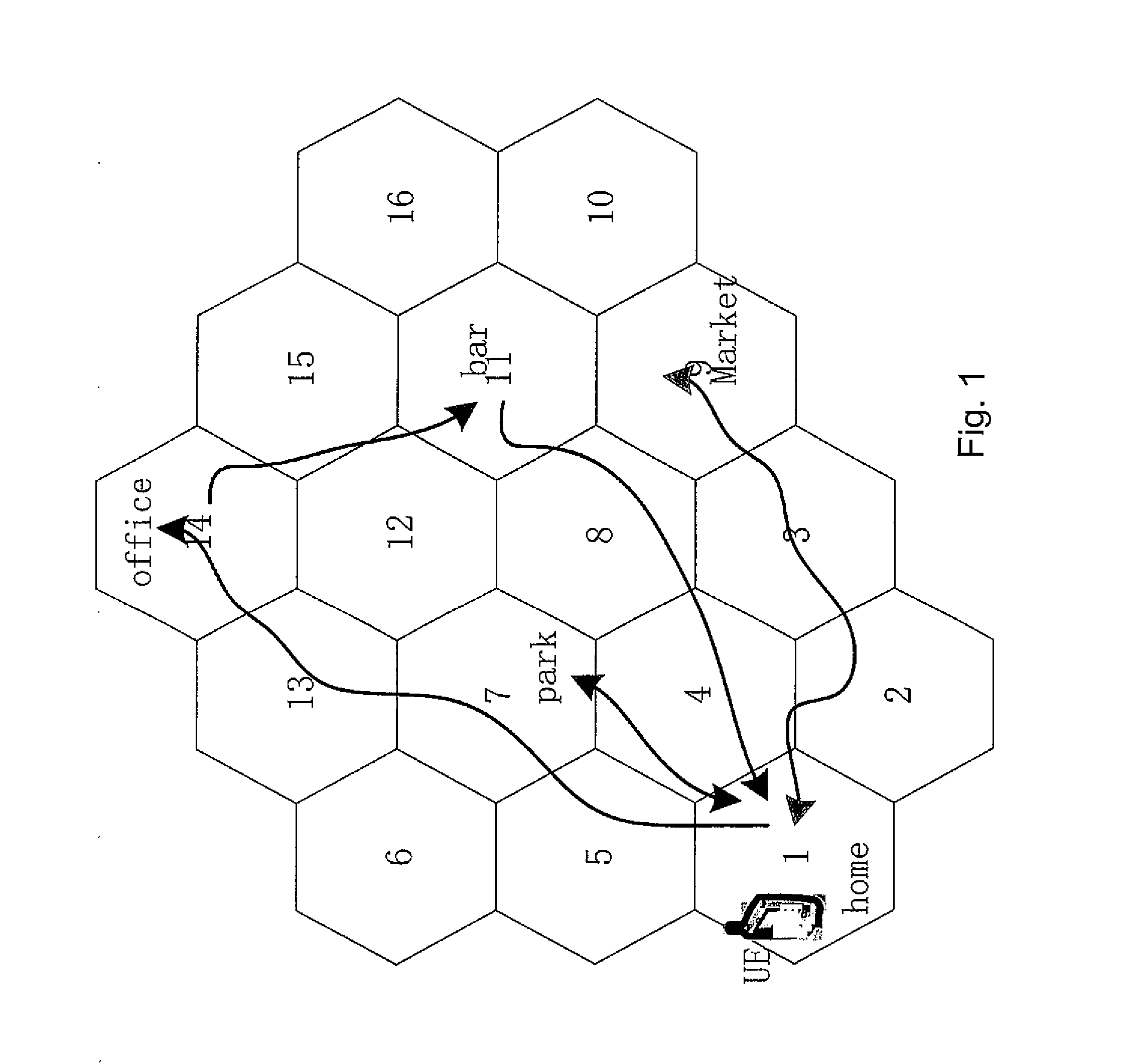 Methods, Computer Program Products and Apparatuses Enabling to Improve Handovers in Mobile Communication Networks