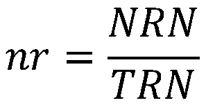 Power communication network reliability prediction and guarantee method and system based on deep learning