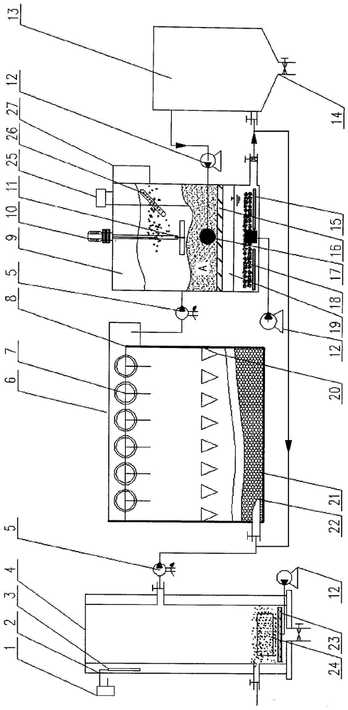 Device and method for treating sewage by using biological rotating disc