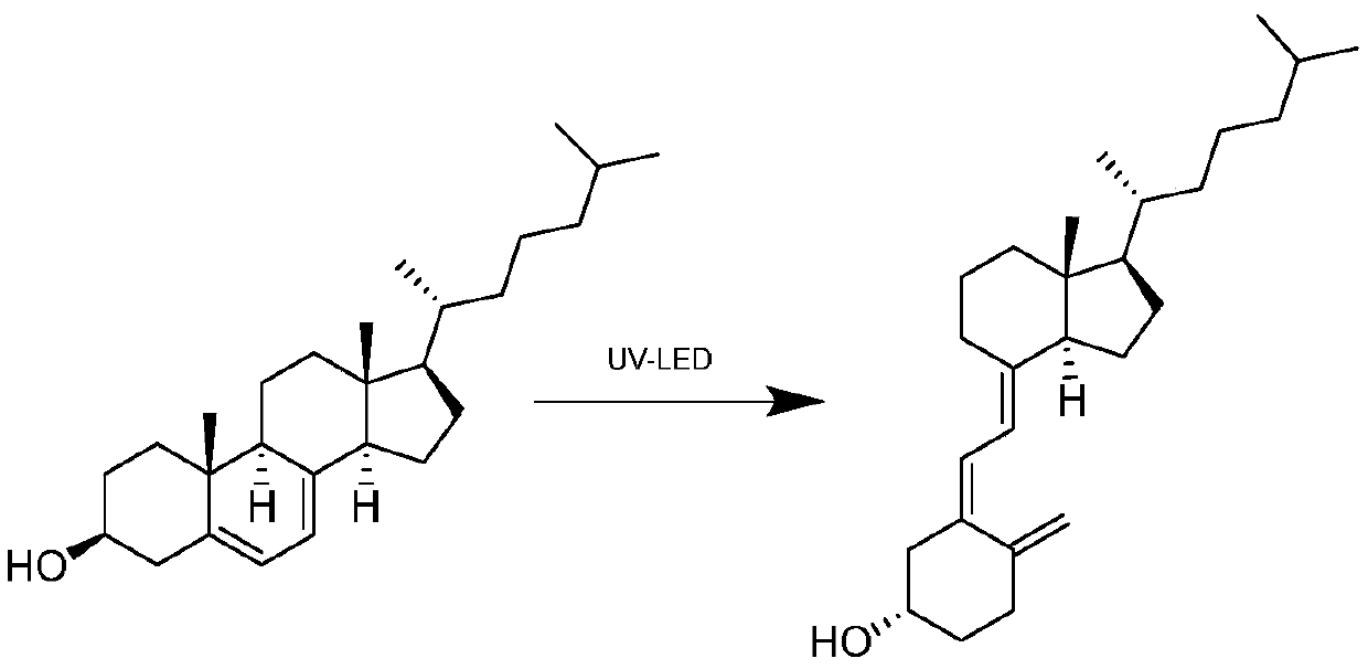 Preparation method of vitamin D