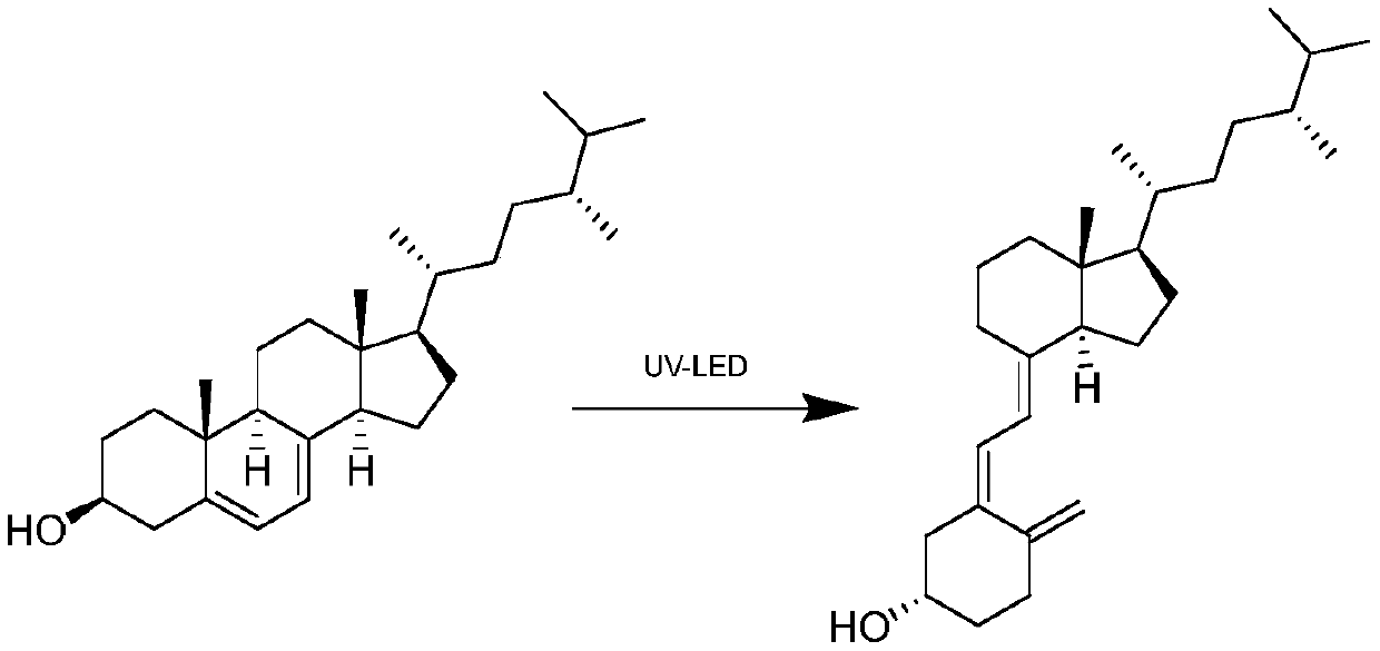 Preparation method of vitamin D