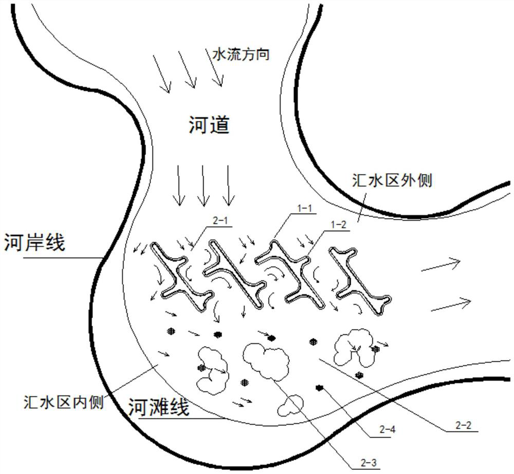 The mirror structure of fish life in the catchment area impacted by river currents