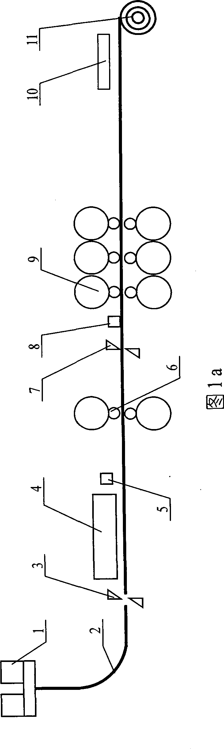 Technique method of thin middle plate continuous casting and rolling production