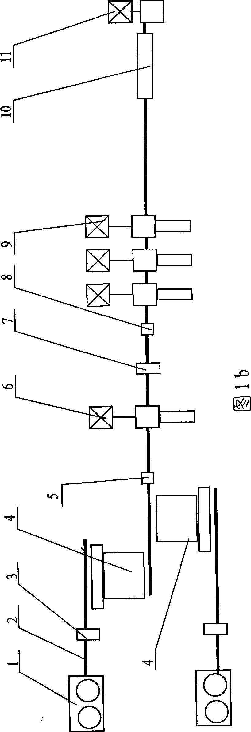 Technique method of thin middle plate continuous casting and rolling production