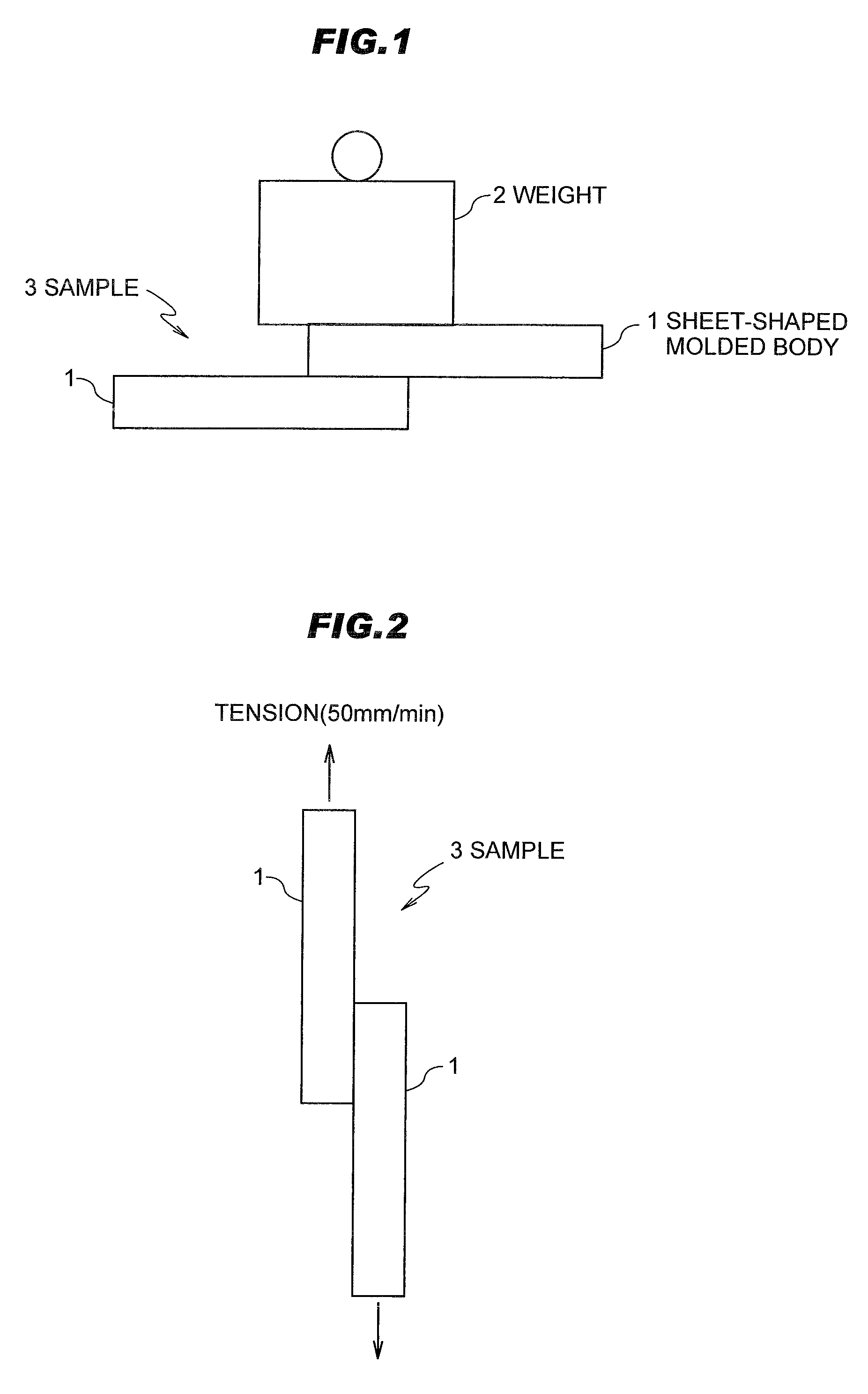 Composition of conductive rubber