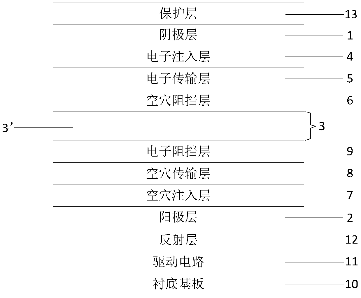 Organic electroluminescent device, display panel and display device