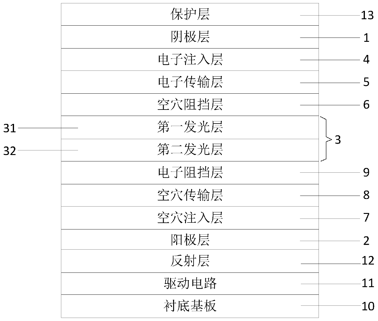 Organic electroluminescent device, display panel and display device