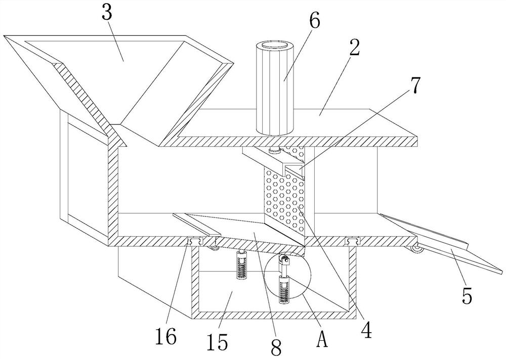 Energy-saving sewage treatment equipment and method