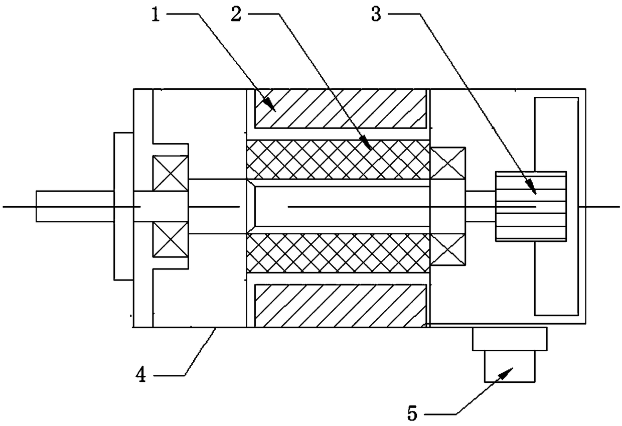 High speed and high power density AC servo motor