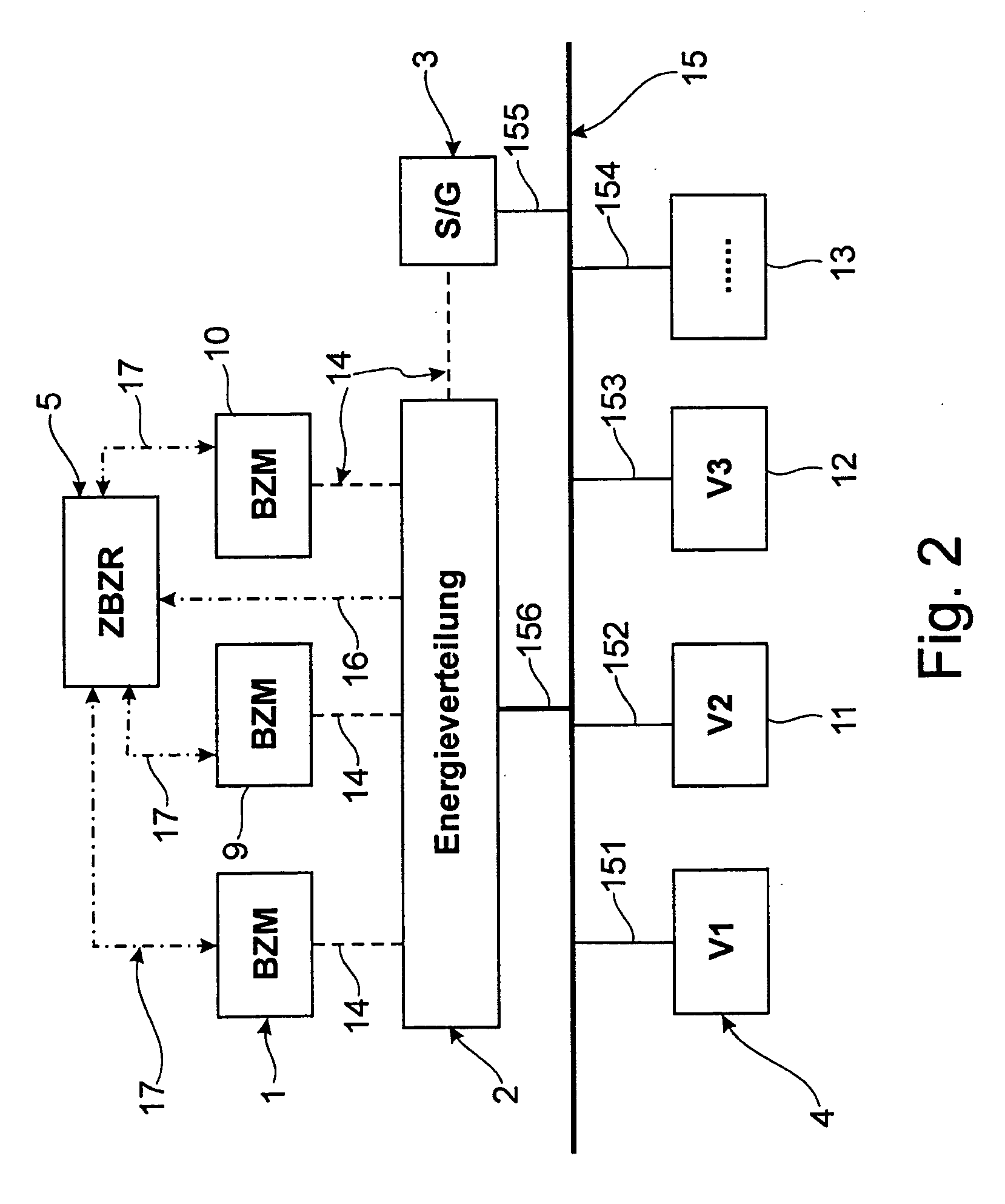 Fuel cell system as a primary electrical energy supply for aircraft