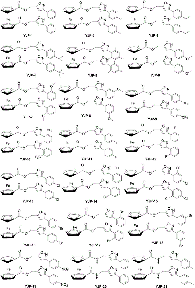 Ferrocene derivative and preparation method and application thereof