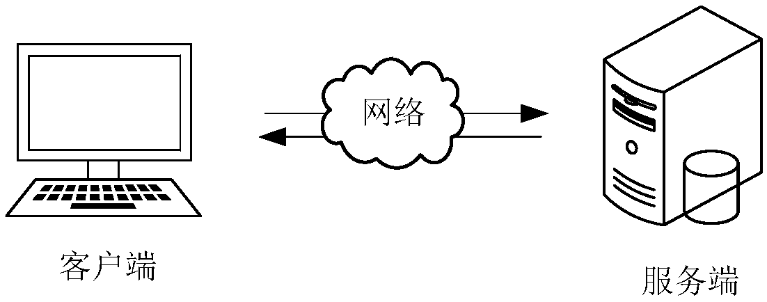 Cooperative office data stream processing method, device, computer device and storage medium