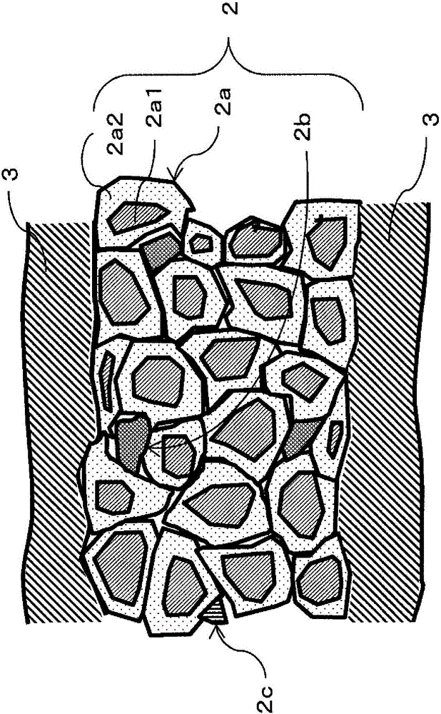 Dielectric ceramic composition and ceramic electronic device