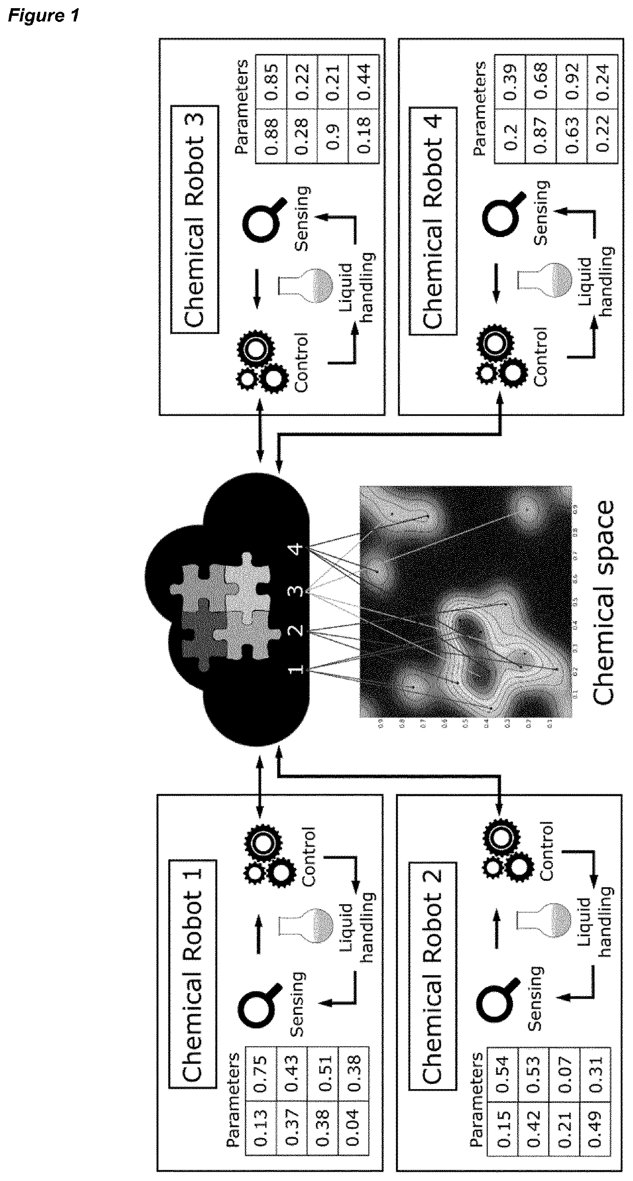 Networked Reaction Systems