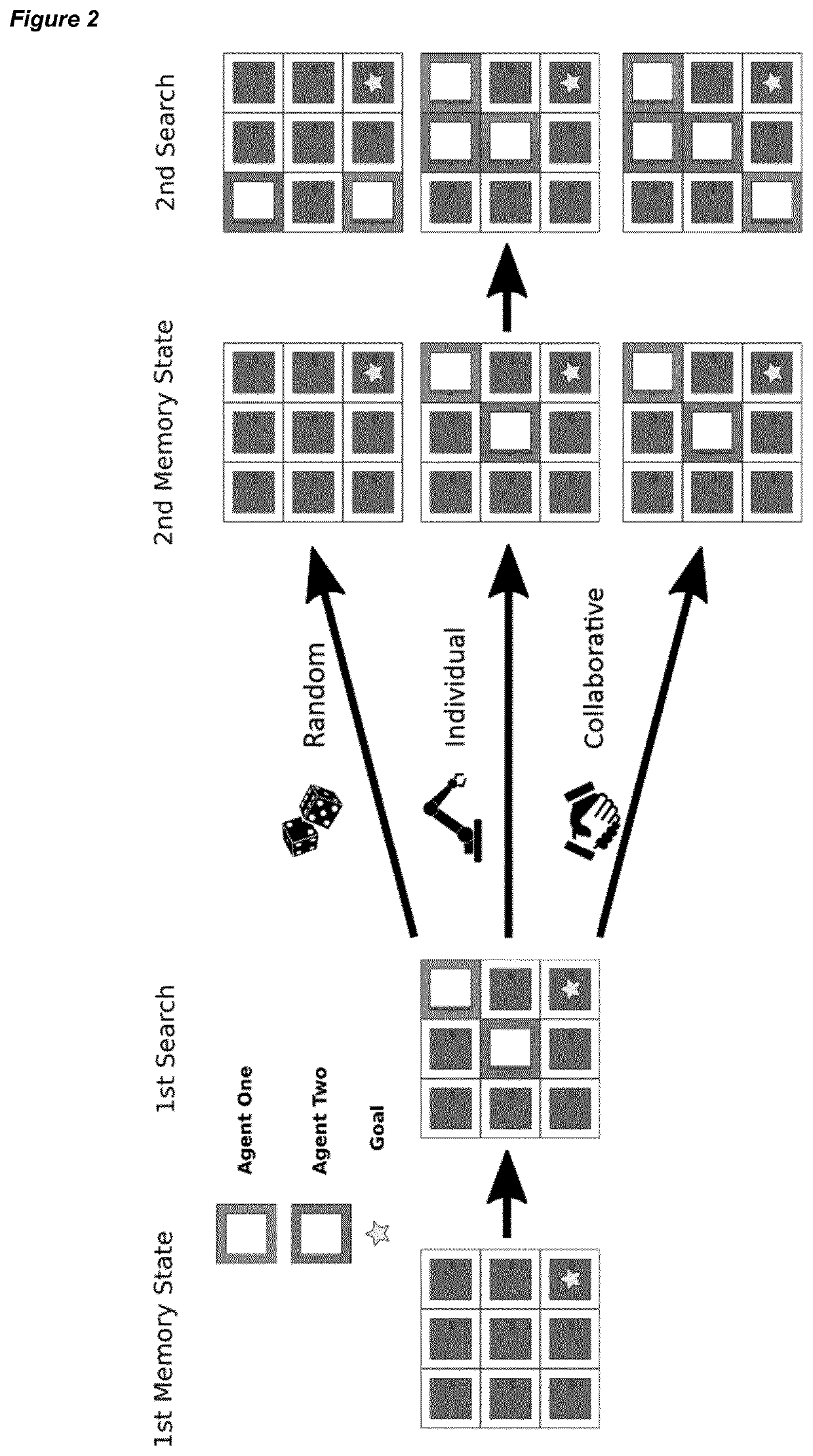 Networked Reaction Systems