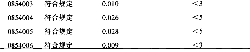 Aspirin enteric coated tablet with low content of free salicylic acid and preparation process thereof