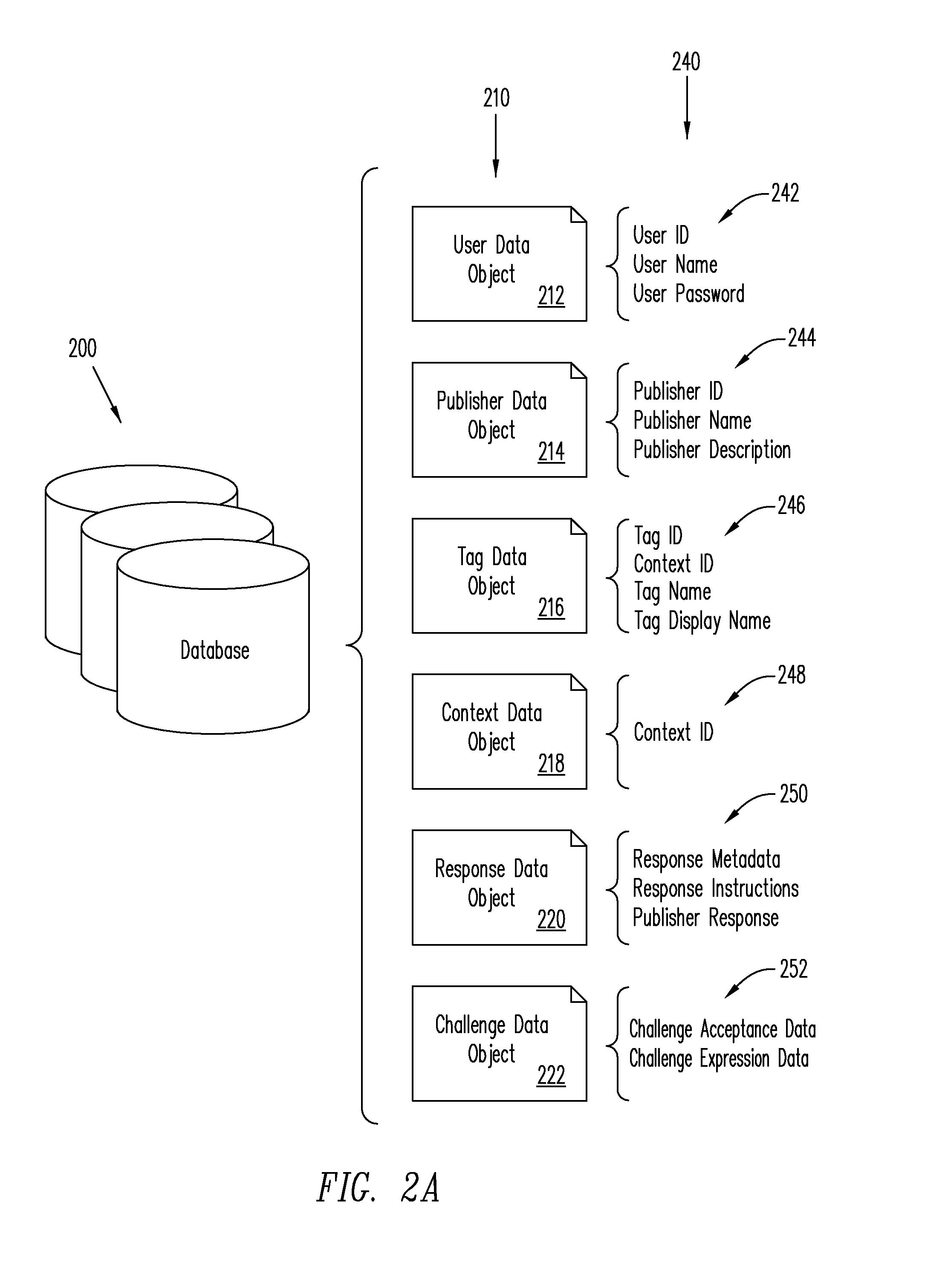 Context based data searching