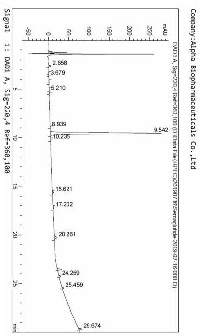 Continuous flow solid-phase reaction preparation of semaglutide