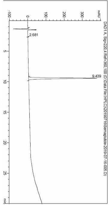 Continuous flow solid-phase reaction preparation of semaglutide