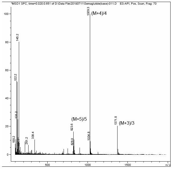 Continuous flow solid-phase reaction preparation of semaglutide