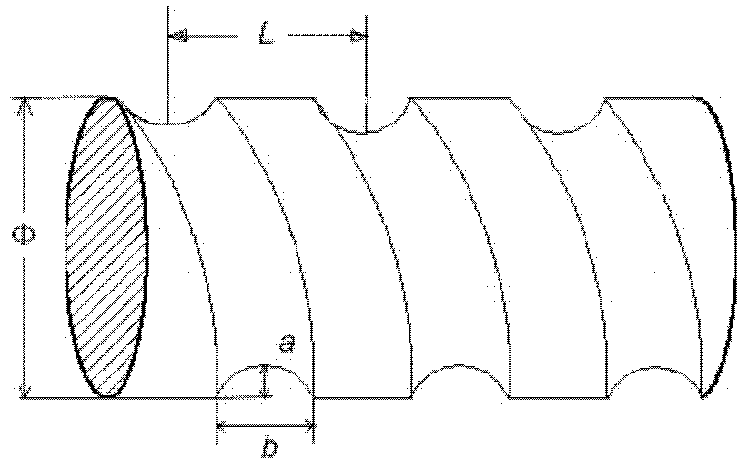 Catalyst for preparing styrene by ethylbenzene dehydrogenation and preparing method thereof