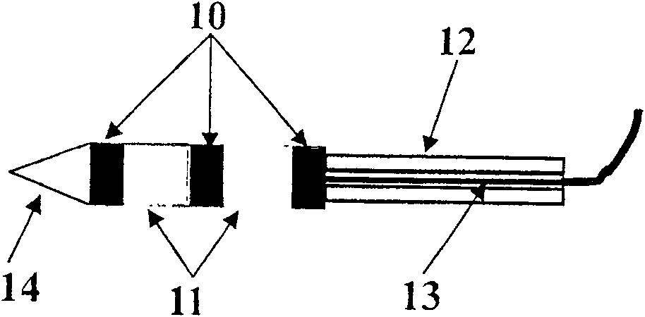 Machine-mounted walking soil moisture and compactness synchronous real-time measurement sensor