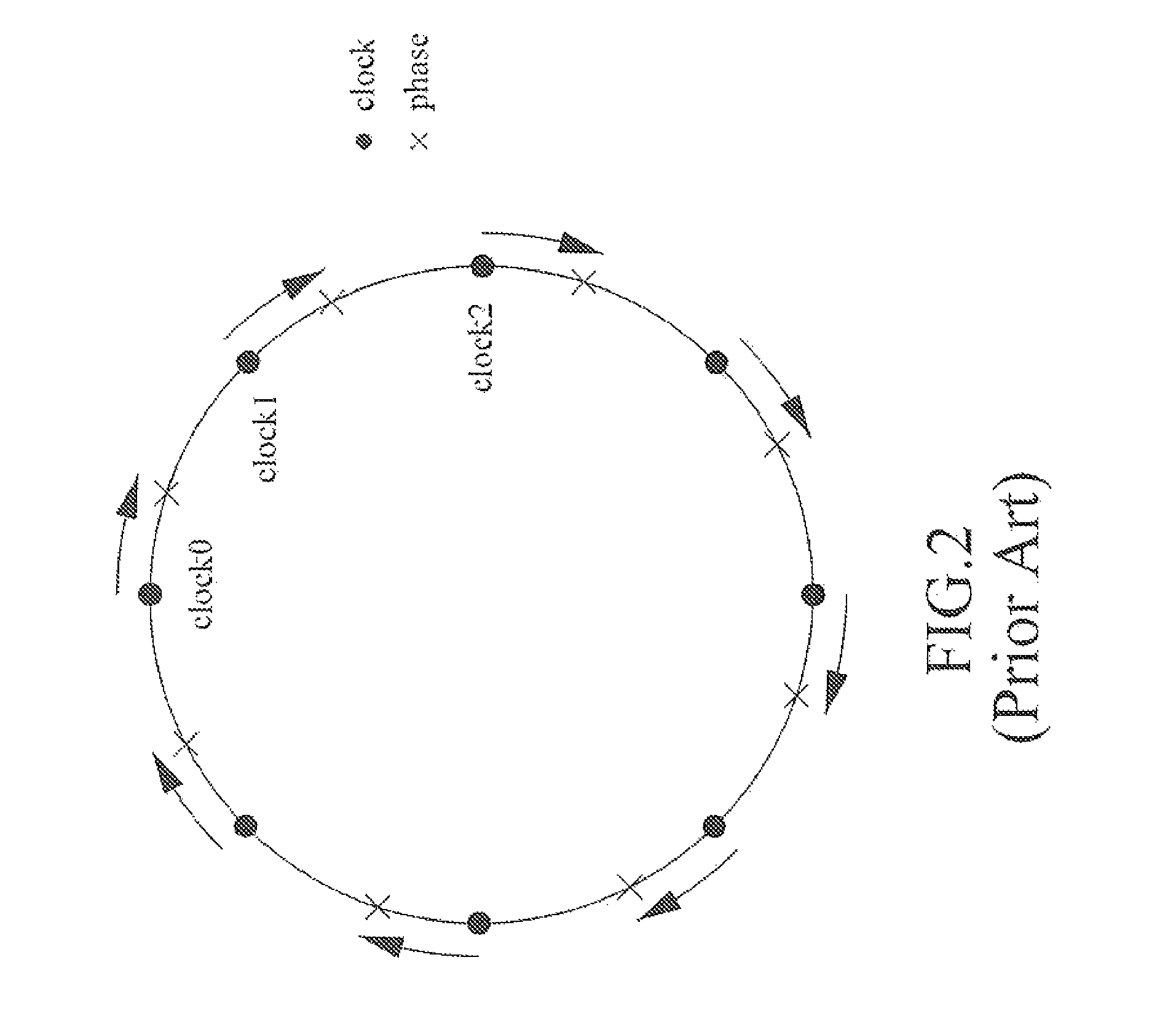 Method and apparatus for preventing phase interpolation circuit from glitch during clock switching