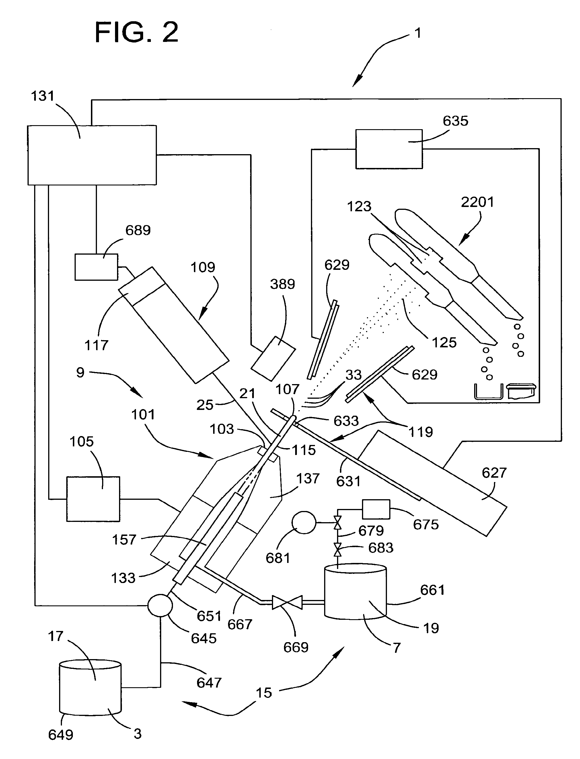 Systems for Efficient Staining and Sorting of Populations of Cells