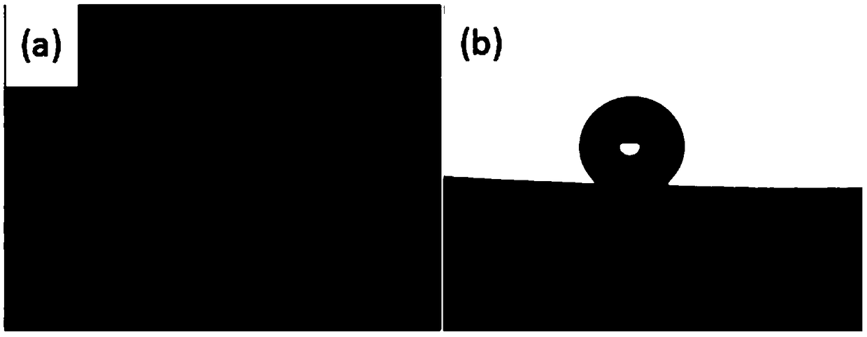 Preparation method of corrosion-resistant super-hydrophobic aluminum surface