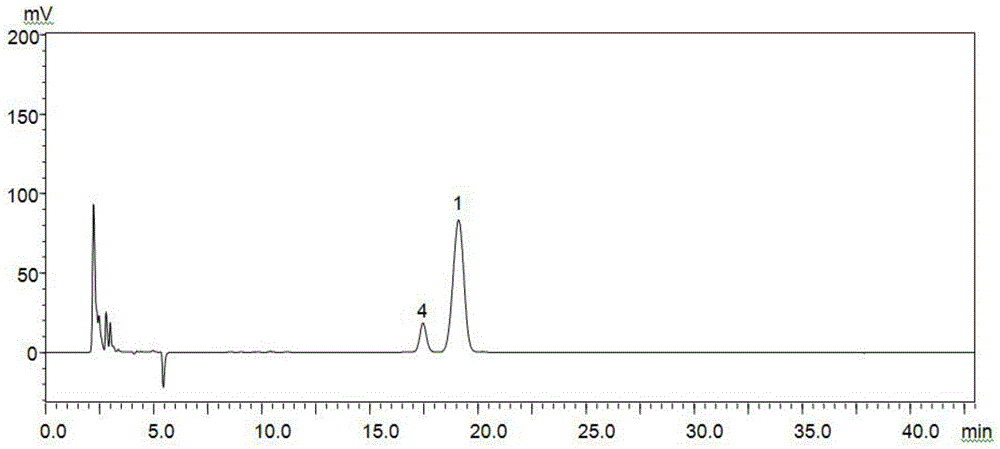 Method for detecting acarbose through high performance liquid chromatography