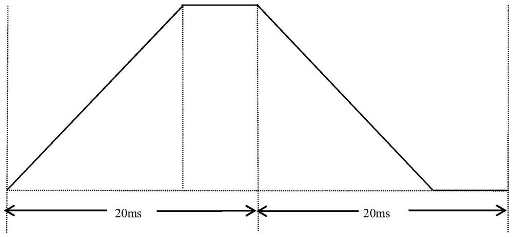 Imaging method based on linear array infrared detector